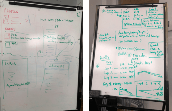 Notion whiteboard sessions