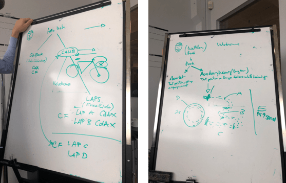 Notion whiteboard sessions