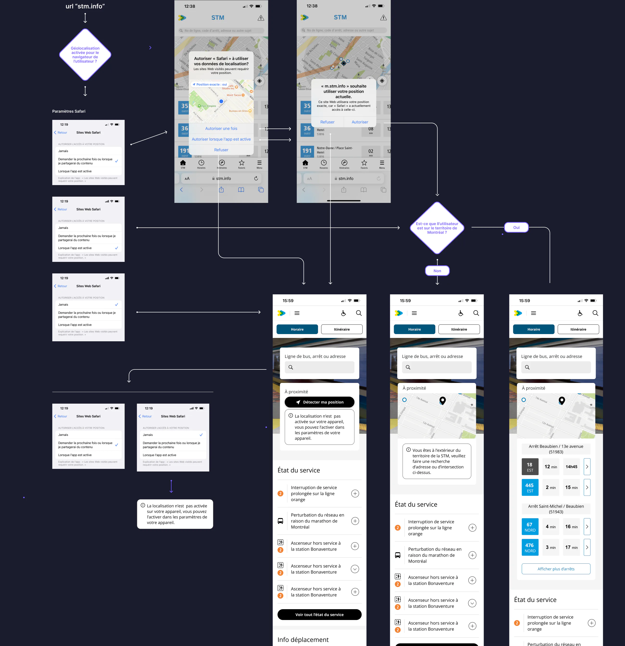 Home: content adapting to geolocation settings (wireframes)