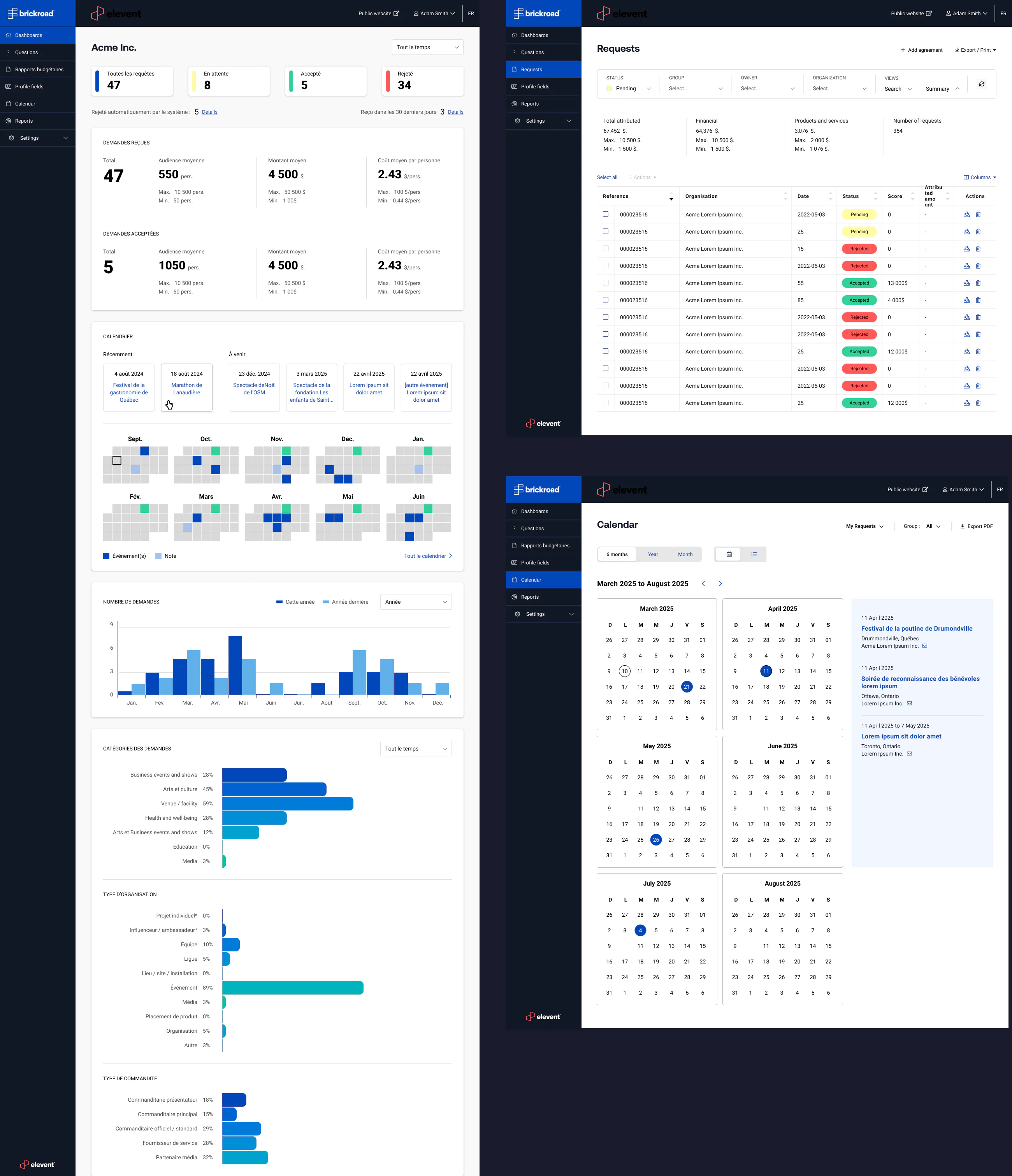 Dashboard, request list and calendar
