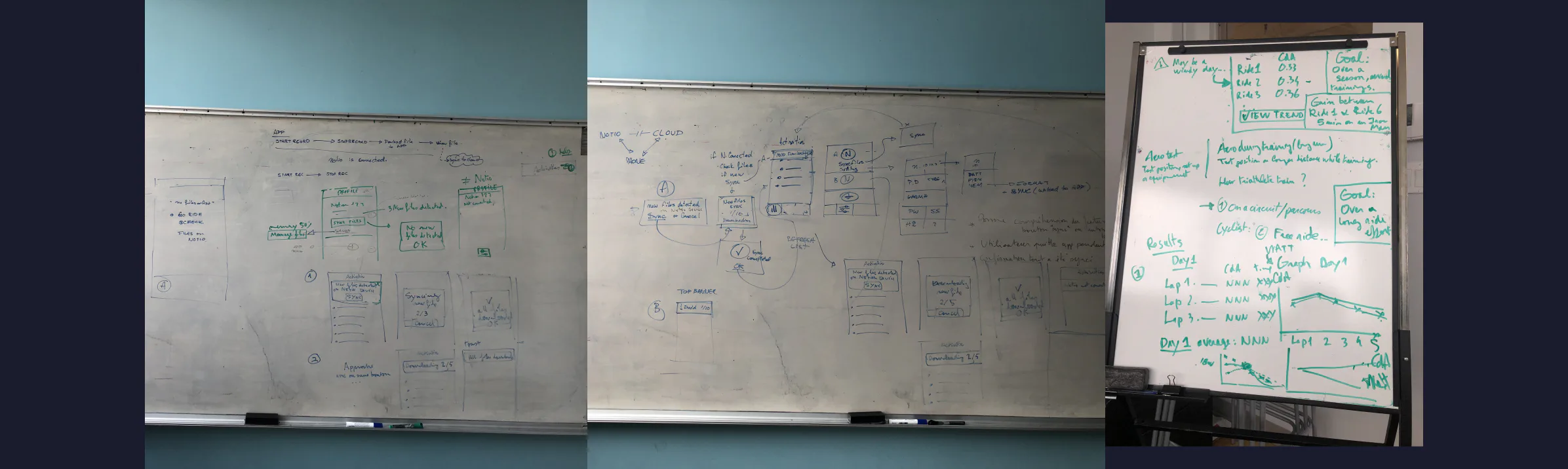 Notio: brainstorming and whiteboarding session