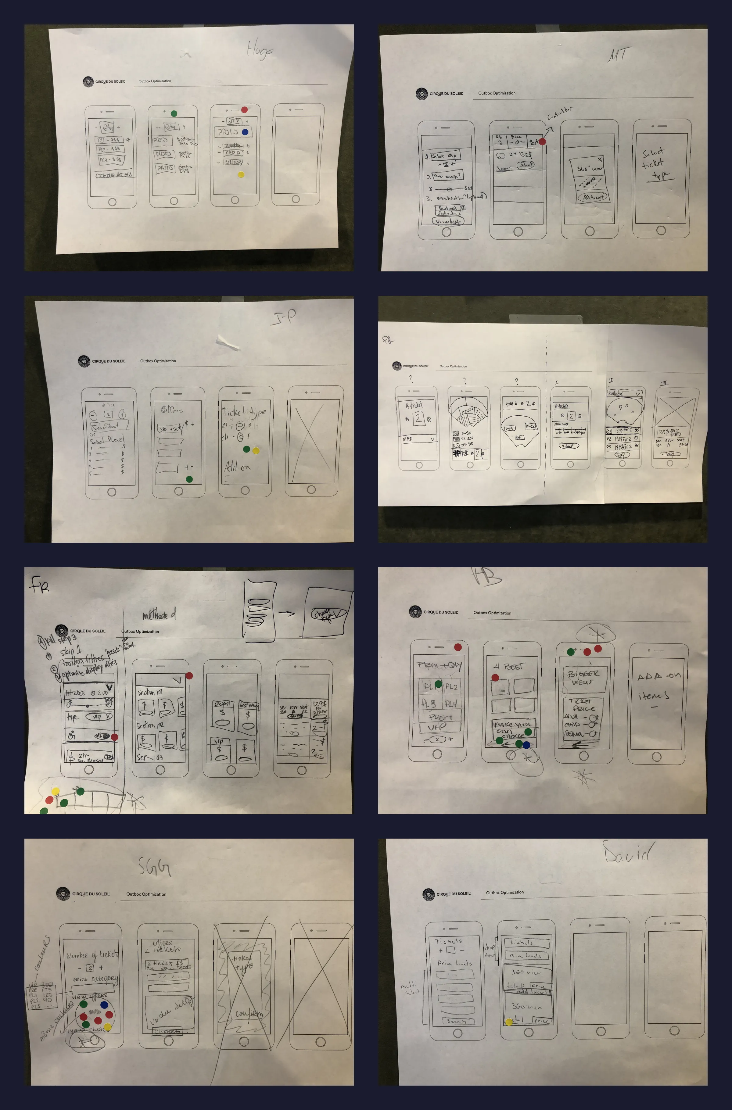 Co-design workshop: participants' sketches of the ticketing flow, with dot votes