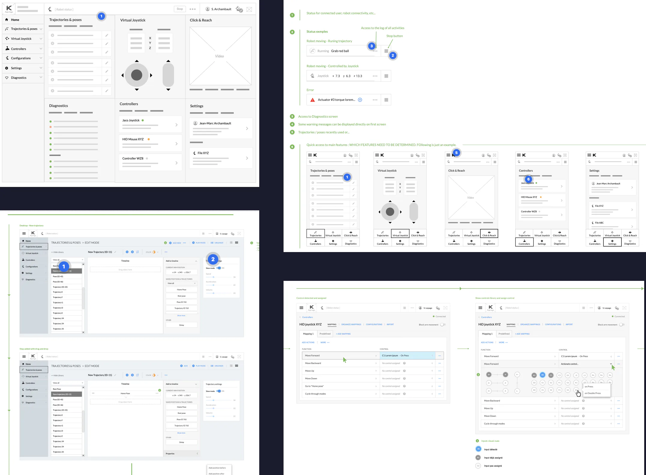 Wireframe examples used to validate the concepts with stakeholders and the team